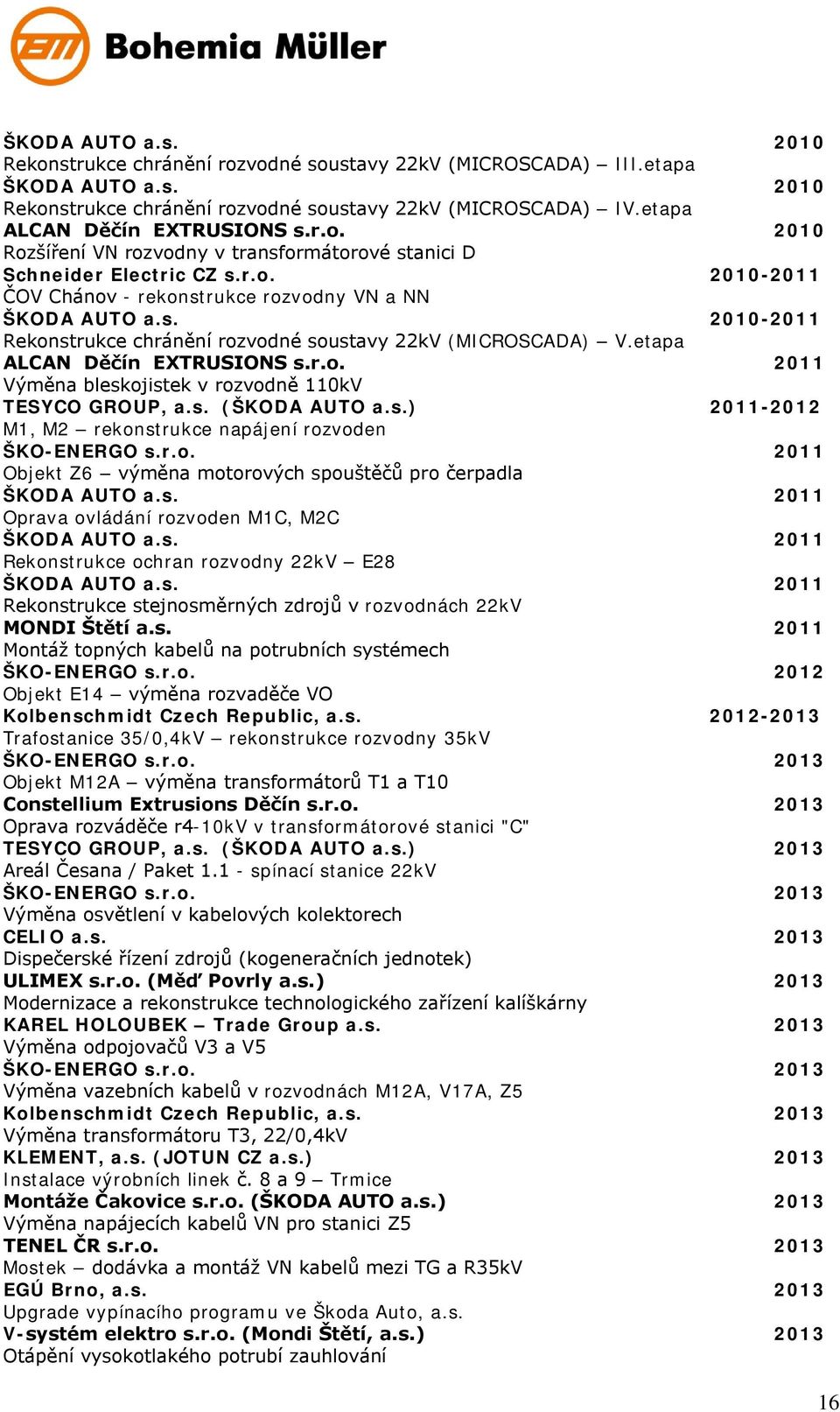 etapa ALCAN Děčín EXTRUSIONS s.r.o. 2011 Výměna bleskojistek v rozvodně 110kV TESYCO GROUP, a.s. (ŠKODA AUTO a.s.) 2011-2012 M1, M2 rekonstrukce napájení rozvoden ŠKO-ENERGO s.r.o. 2011 Objekt Z6 výměna motorových spouštěčů pro čerpadla ŠKODA AUTO a.