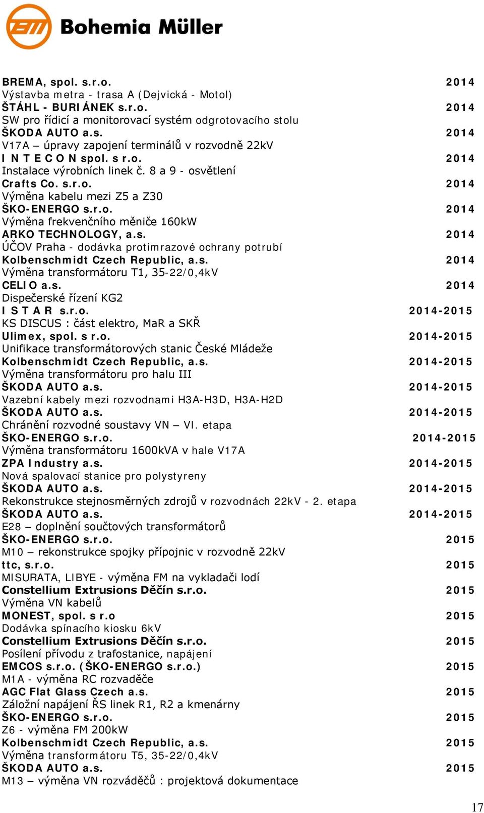 s. 2014 Výměna transformátoru T1, 35-22/0,4kV CELIO a.s. 2014 Dispečerské řízení KG2 I S T A R s.r.o. 2014-2015 KS DISCUS : část elektro, MaR a SKŘ Ulimex, spol. s r.o. 2014-2015 Unifikace transformátorových stanic České Mládeže Kolbenschmidt Czech Republic, a.