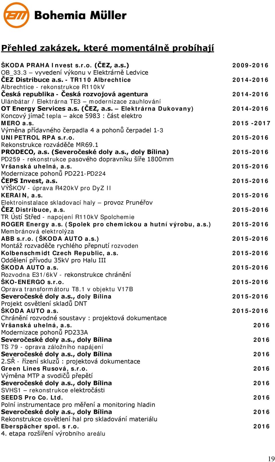 s. (ČEZ, a.s. Elektrárna Dukovany) 2014-2016 Koncový jímač tepla akce 5983 : část elektro MERO a.s. 2015-2017 Výměna přídavného čerpadla 4 a pohonů čerpadel 1-3 UNIPETROL RPA s.r.o. 2015-2016 Rekonstrukce rozváděče MR69.