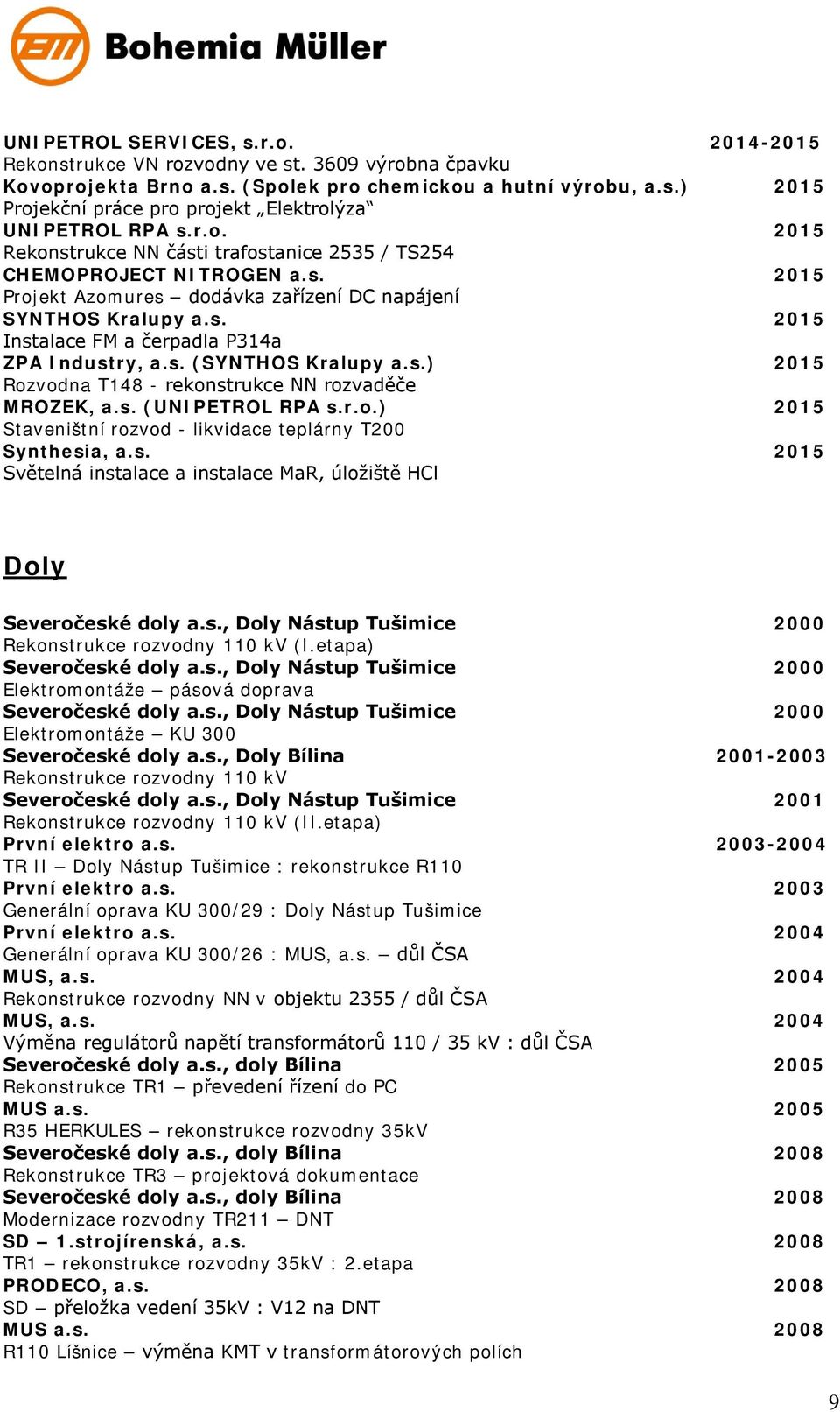 s. (SYNTHOS Kralupy a.s.) 2015 Rozvodna T148 - rekonstrukce NN rozvaděče MROZEK, a.s. (UNIPETROL RPA s.r.o.) 2015 Staveništní rozvod - likvidace teplárny T200 Synthesia, a.s. 2015 Světelná instalace a instalace MaR, úložiště HCl Doly Severočeské doly a.