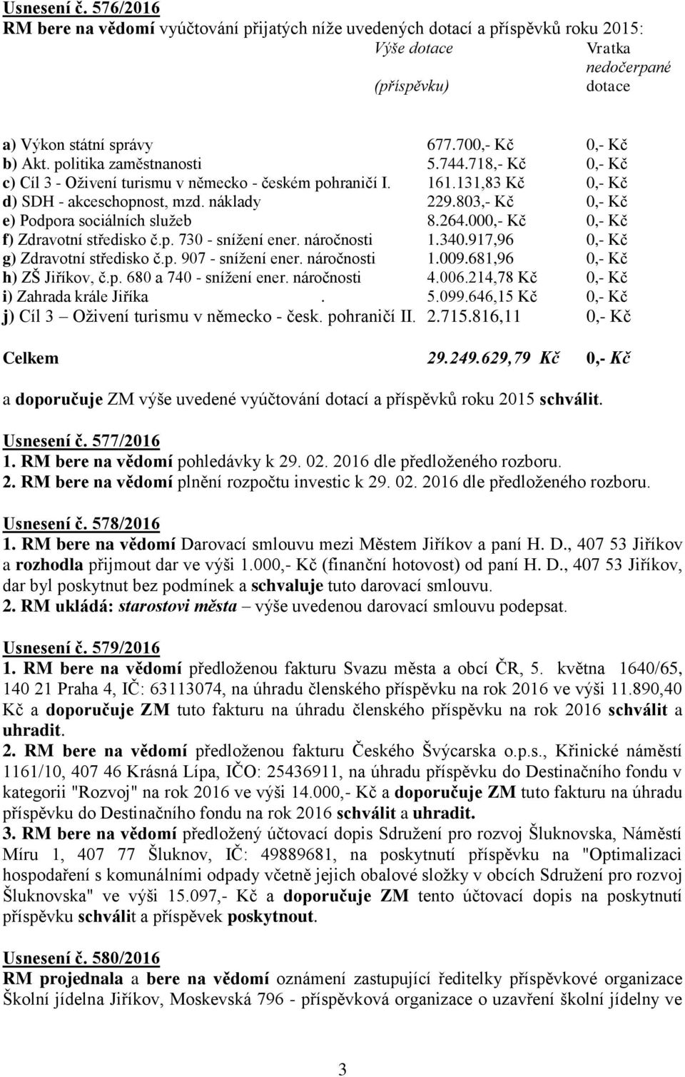 803,- Kč 0,- Kč e) Podpora sociálních služeb 8.264.000,- Kč 0,- Kč f) Zdravotní středisko č.p. 730 - snížení ener. náročnosti 1.340.917,96 0,- Kč g) Zdravotní středisko č.p. 907 - snížení ener.