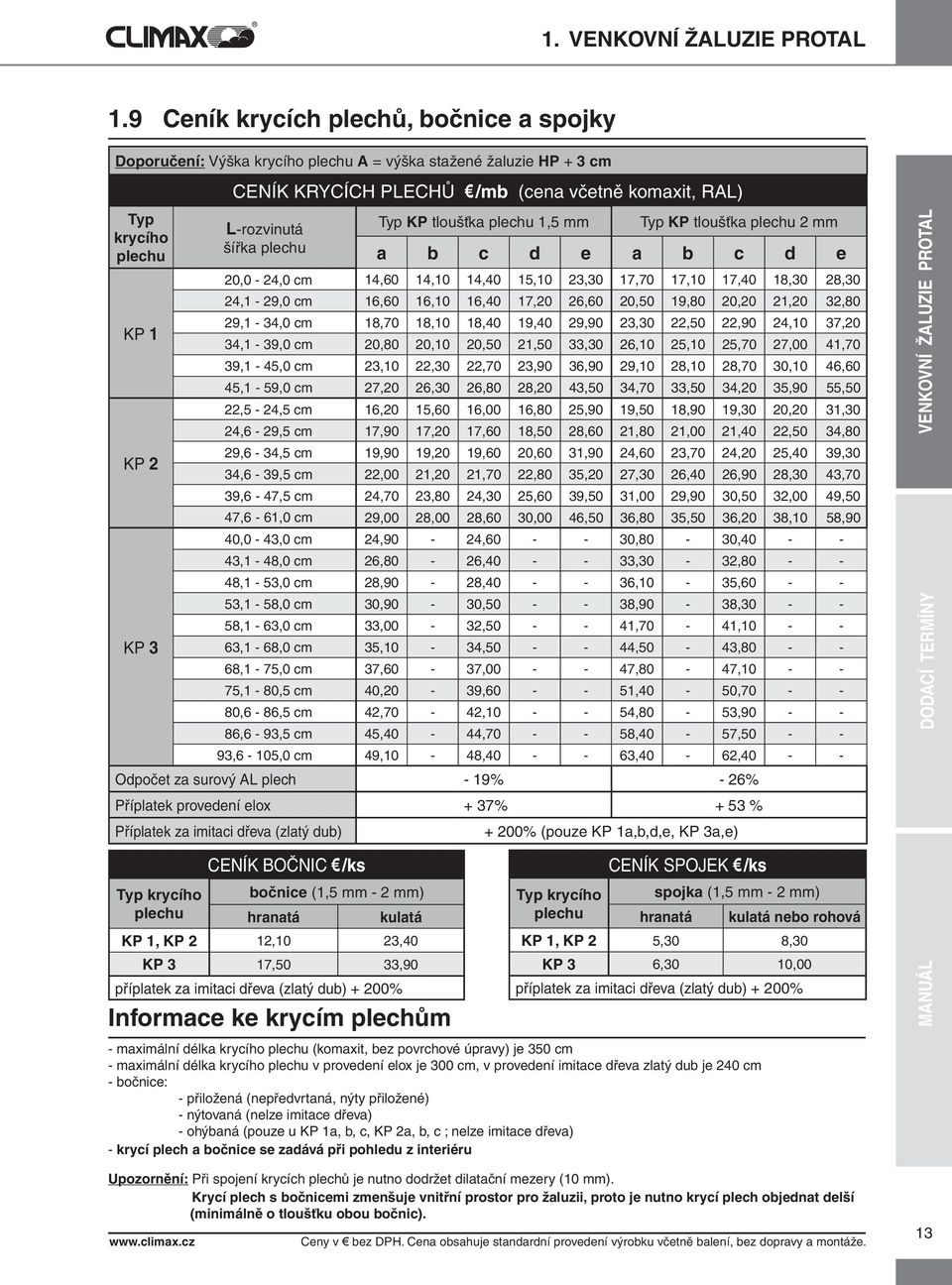 16,10 16,0 17,20 26,60 20,50 19,80 20,20 21,20 32,80 KP 1 29,1-3,0 18,70 18,10 18,0 19,0 29,90 23,30 22,50 22,90 2,10 37,20 3,1-39,0 20,80 20,10 20,50 21,50 33,30 26,10 25,10 25,70 27,00 1,70