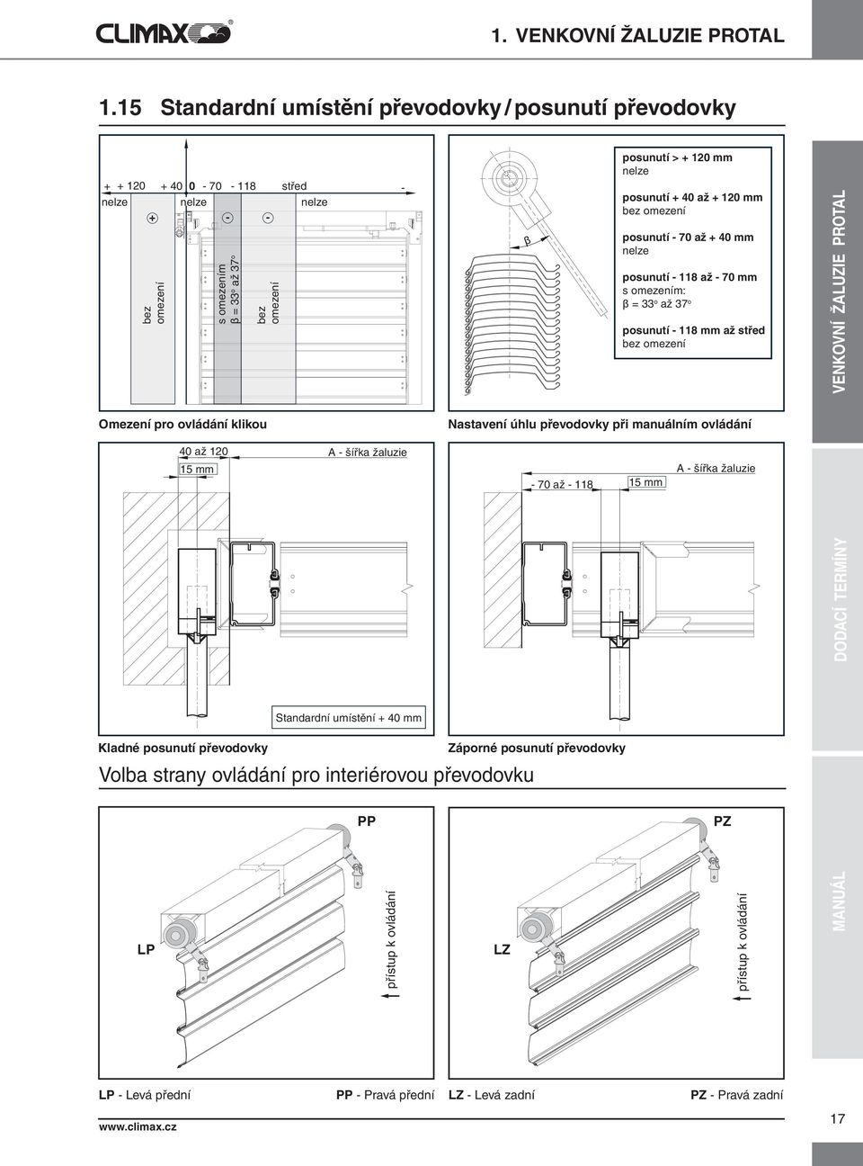 ovládání klikou astavení úhlu převodovky při manuálním ovládání 0 až 120 15 mm A - šířka žaluzie - 70 až - 118 15 mm A - šířka žaluzie Standardní umístění + 0 mm Kladné posunutí převodovky