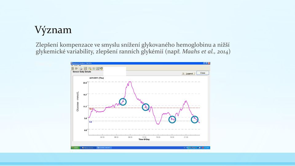 glykemické variability, zlepšení