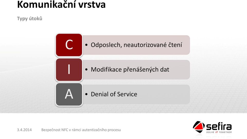 neautorizované čtení I