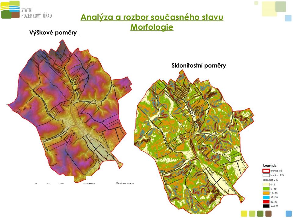 současného stavu