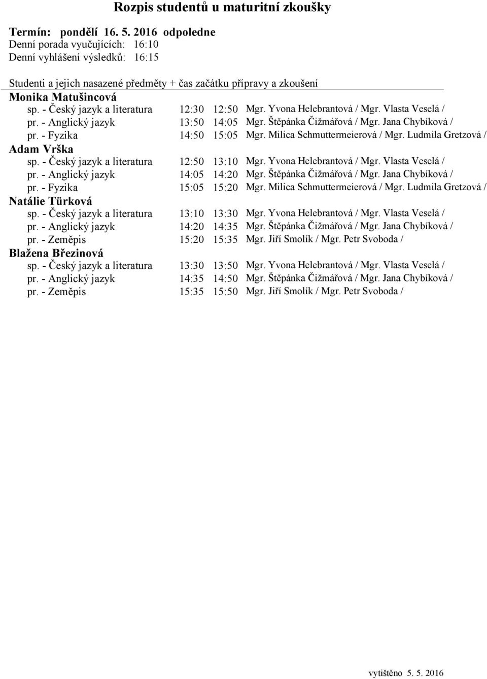 - Český jazyk a literatura 12:50 13:10 Mgr. Yvona Helebrantová / Mgr. Vlasta Veselá / pr. - Anglický jazyk 14:05 14:20 Mgr. Štěpánka Čižmářová / Mgr. Jana Chybíková / pr. - Fyzika 15:05 15:20 Mgr.