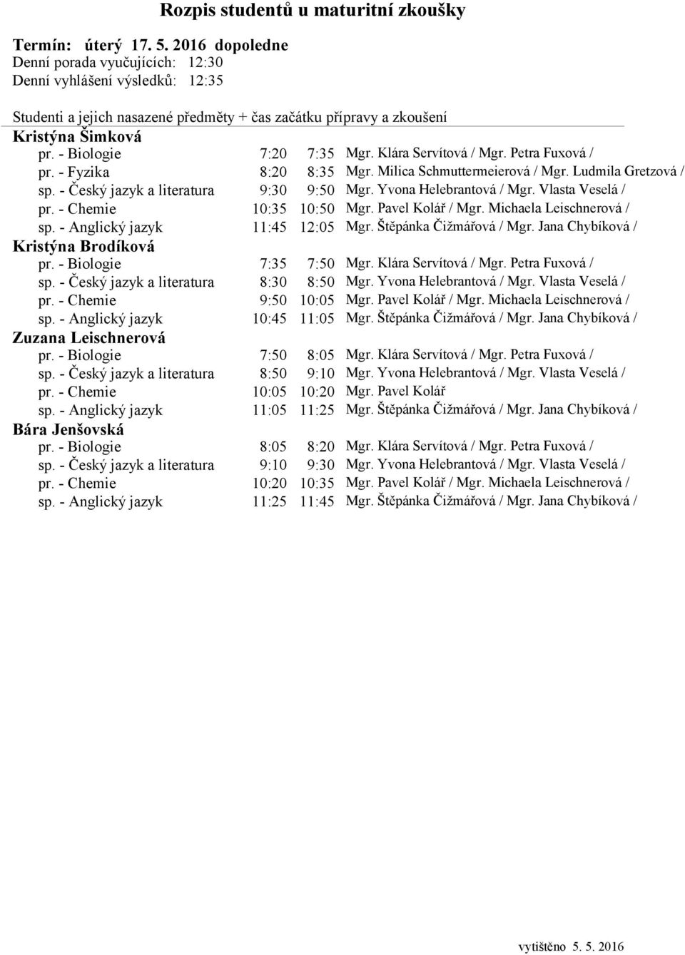 Pavel Kolář / Mgr. Michaela Leischnerová / sp. - Anglický jazyk 11:45 12:05 Mgr. Štěpánka Čižmářová / Mgr. Jana Chybíková / Kristýna Brodíková pr. - Biologie 7:35 7:50 Mgr. Klára Servítová / Mgr.