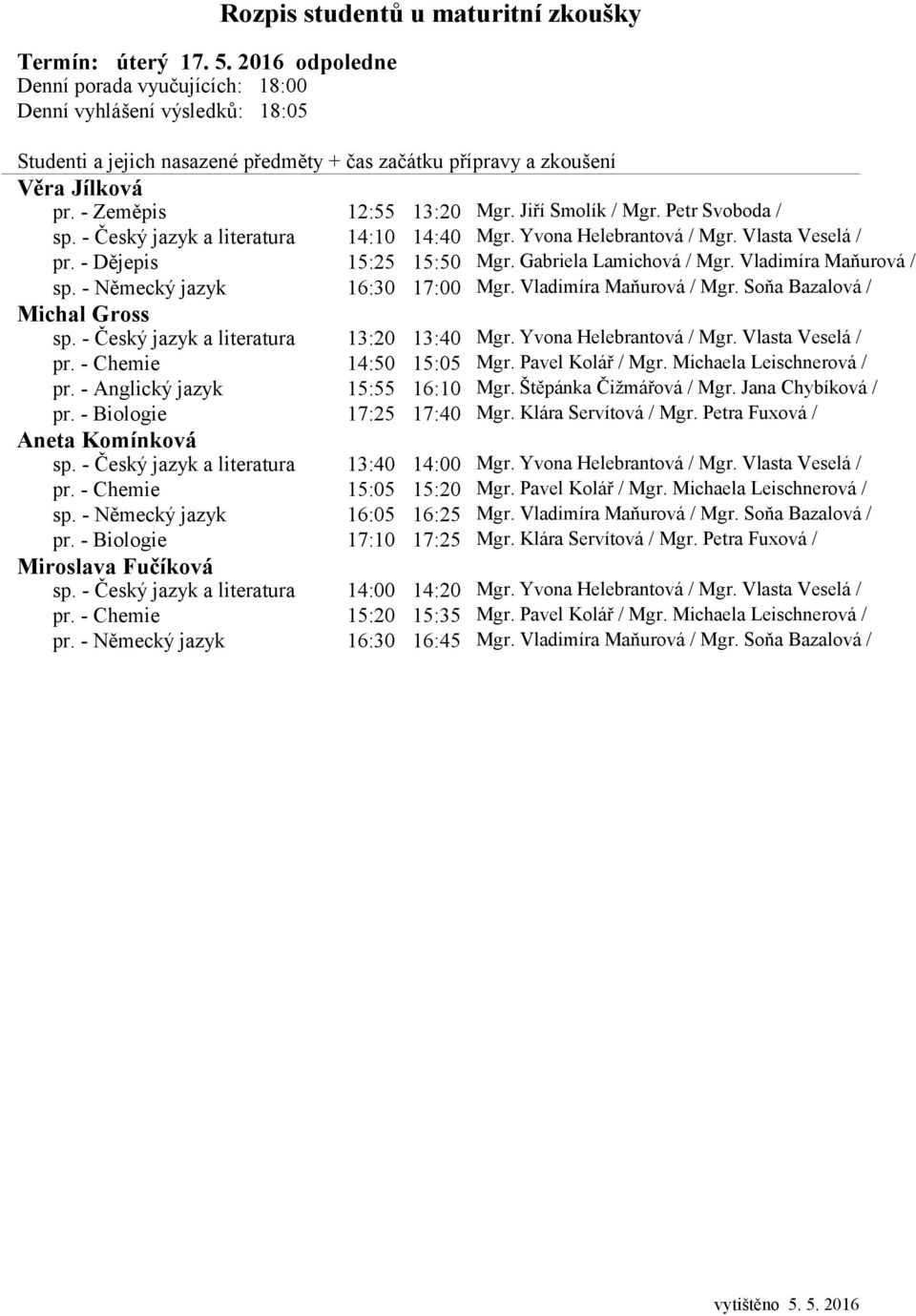 Vladimíra Maňurová / Mgr. Soňa Bazalová / Michal Gross sp. - Český jazyk a literatura 13:20 13:40 Mgr. Yvona Helebrantová / Mgr. Vlasta Veselá / pr. - Chemie 14:50 15:05 Mgr. Pavel Kolář / Mgr.