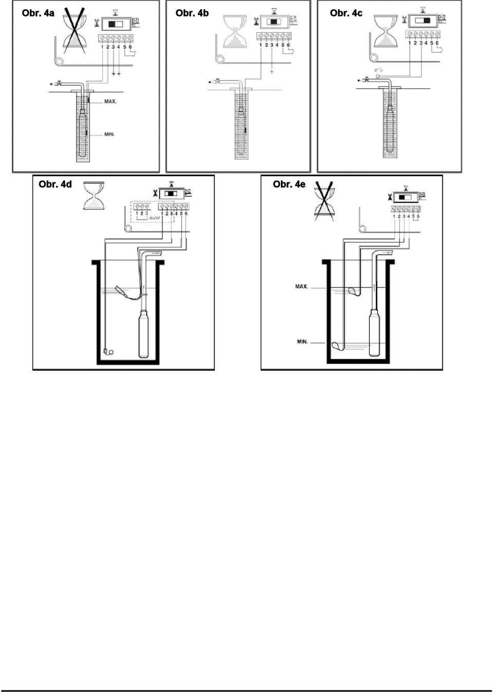 Obr. 4c