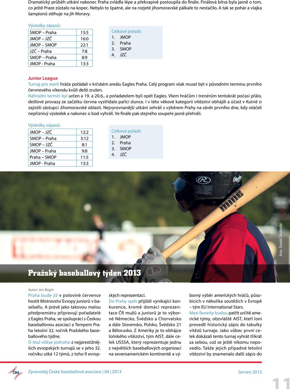 Výsledky zápasů: SMOP Praha 15:5 JMOP JZČ 16:0 JMOP SMOP 22:1 JZČ Praha 7:8 SMOP Praha 8:9 JMOP - Praha 13:3 Celkové pořadí: 1. JMOP 2. Praha 3. SMOP 4.