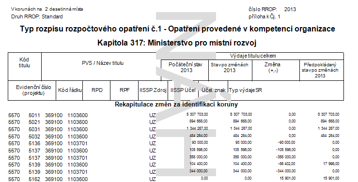 Rozpis rozpočtového opatření je možné před uložením zobrazit tlačítkem Náhled dokumentu.