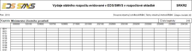 MO DUL P ŘEHLE D EDS/SM VS 5.