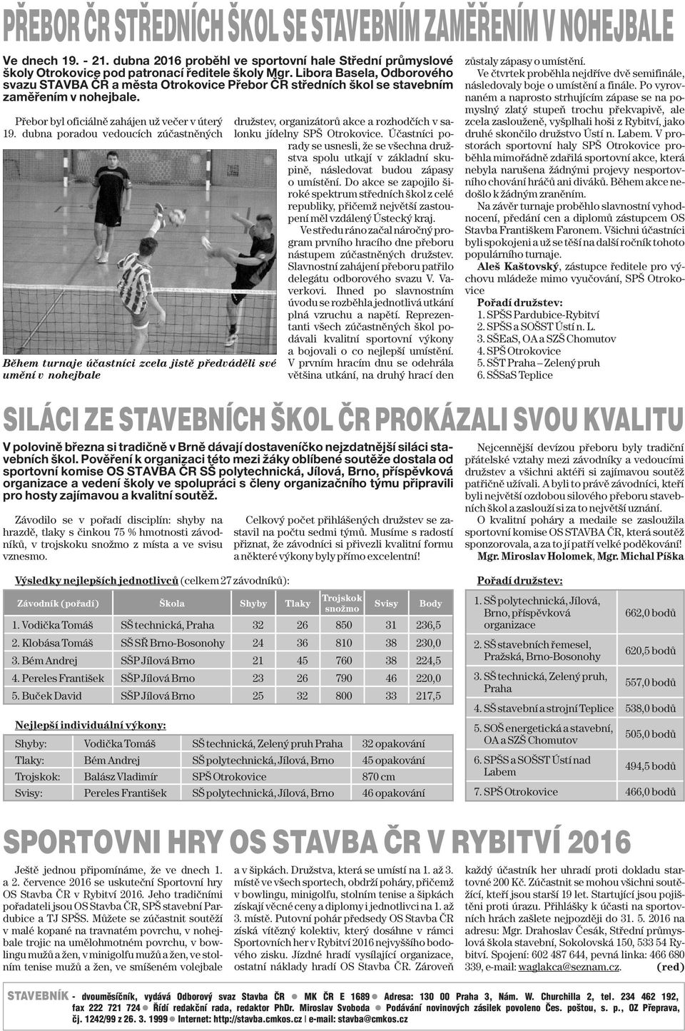 dubna poradou vedoucích zúčastněných Během turnaje účastníci zcela jistě předváděli své umění v nohejbale Závodilo se v pořadí disciplín: shyby na hrazdě, tlaky s činkou 75 % hmotnosti závodníků, v