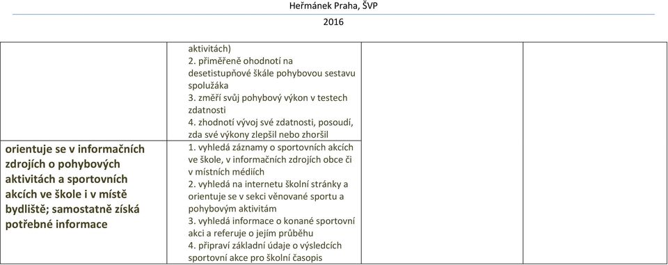 zhodnotí vývoj své zdatnosti, posoudí, zda své výkony zlepšil nebo zhoršil 1.