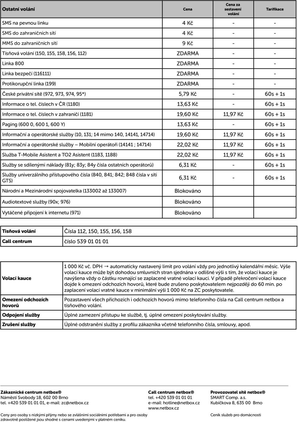 číslech v ČR (1180) 13,63 Kč - 60s + 1s Informace o tel.