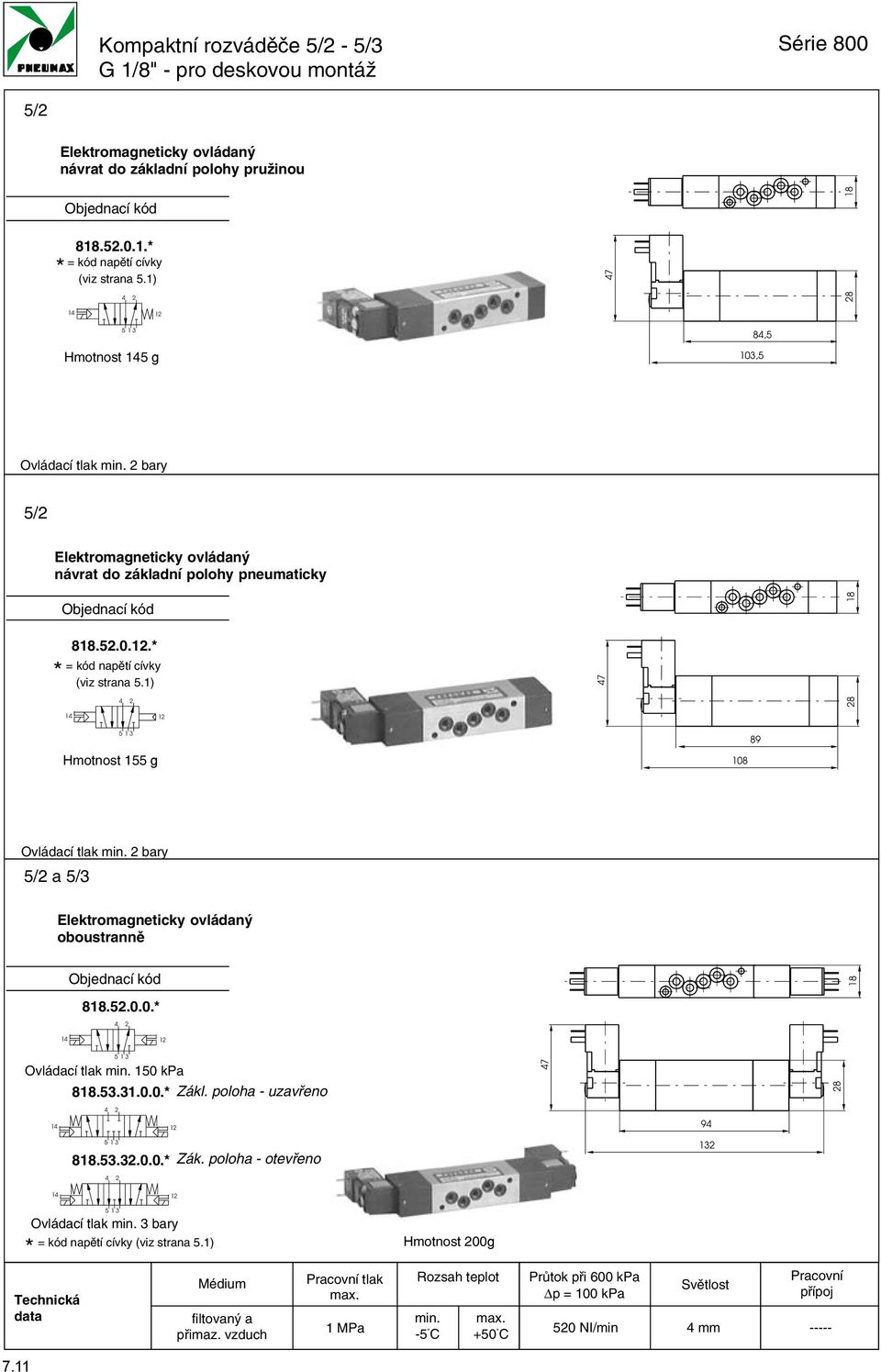 ) 7 8 Hmotnost g 08 89 Ovládací tlak bary / a / Elektromagneticky ovládaný 8..0.0. Ovládací tlak 0 kpa 8...0.0. Zákl.