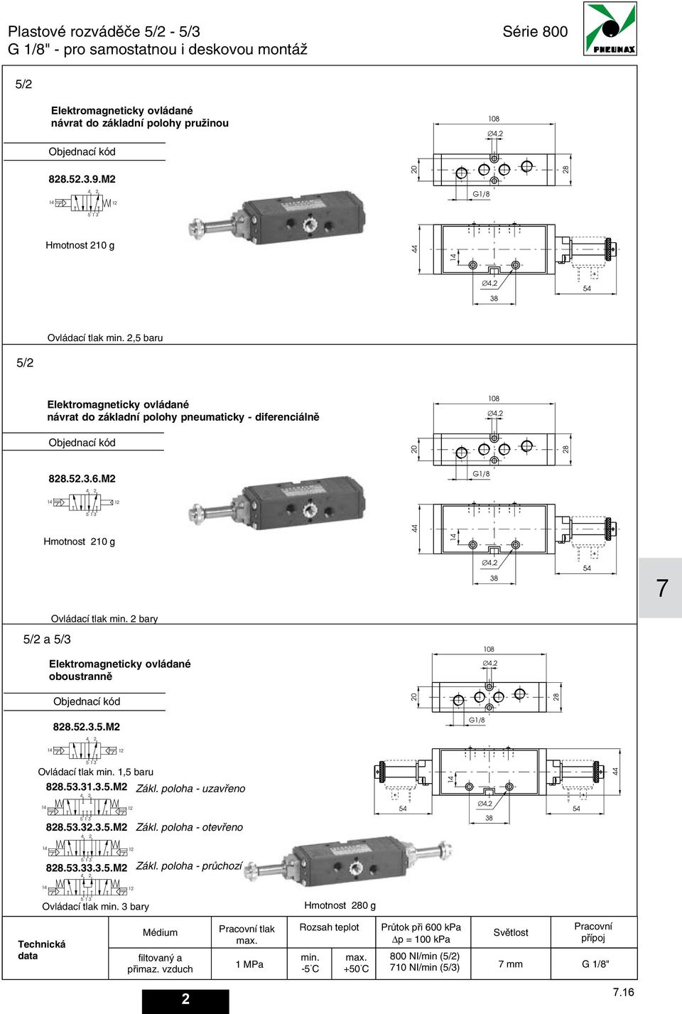 ..6.M Hmotnost 0 g, 8 7 / a / Ovládací tlak bary Elektromagneticky ovládané 08, 0 8 88...M Ovládací tlak, baru 88...M Zákl.