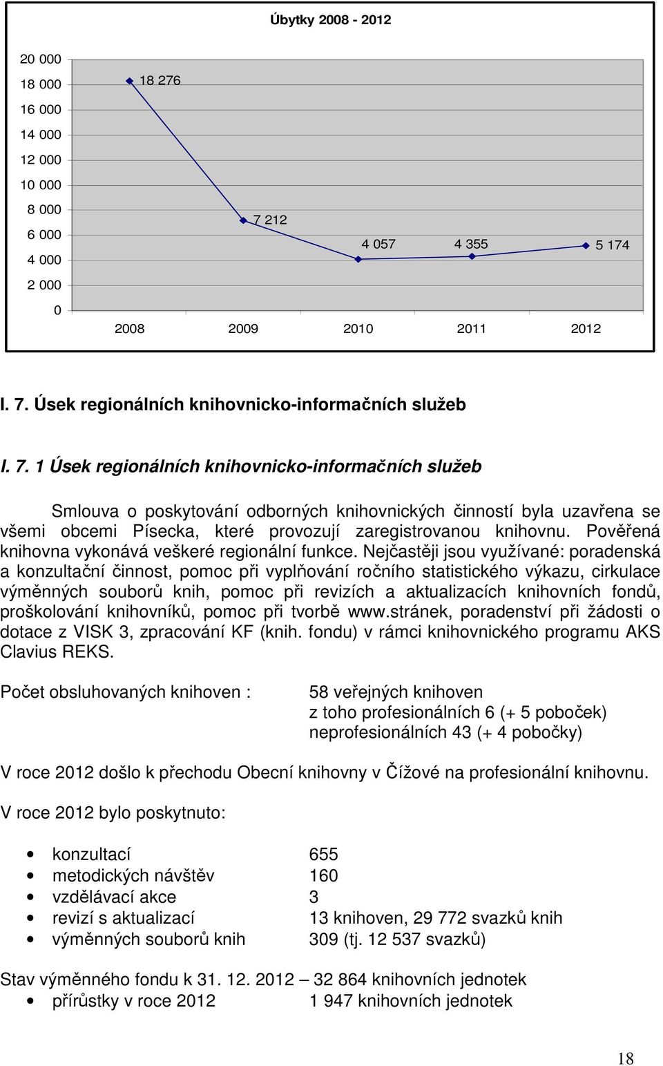 Pověřená knihovna vykonává veškeré regionální funkce.