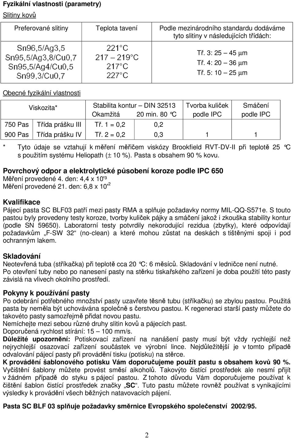 1 = 0,2 0,2 Tvorba kuliček podle IPC Smáčení podle IPC 900 Pas Třída prášku IV Tř.