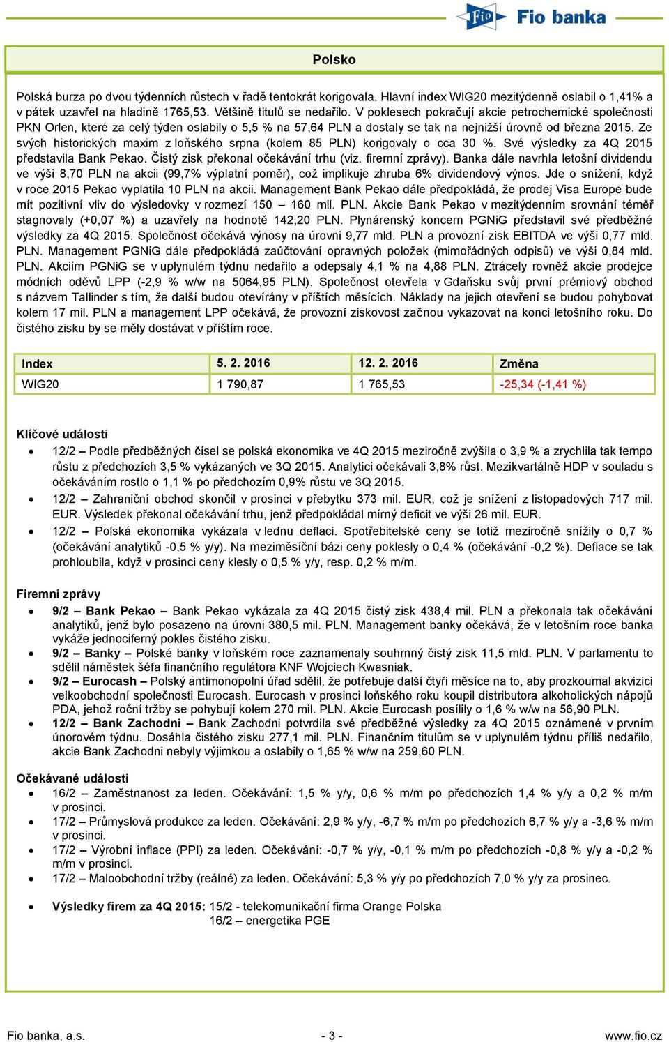 Ze svých historických maxim z loňského srpna (kolem 85 PLN) korigovaly o cca 30 %. Své výsledky za 4Q 2015 představila Bank Pekao. Čistý zisk překonal očekávání trhu (viz. firemní zprávy).