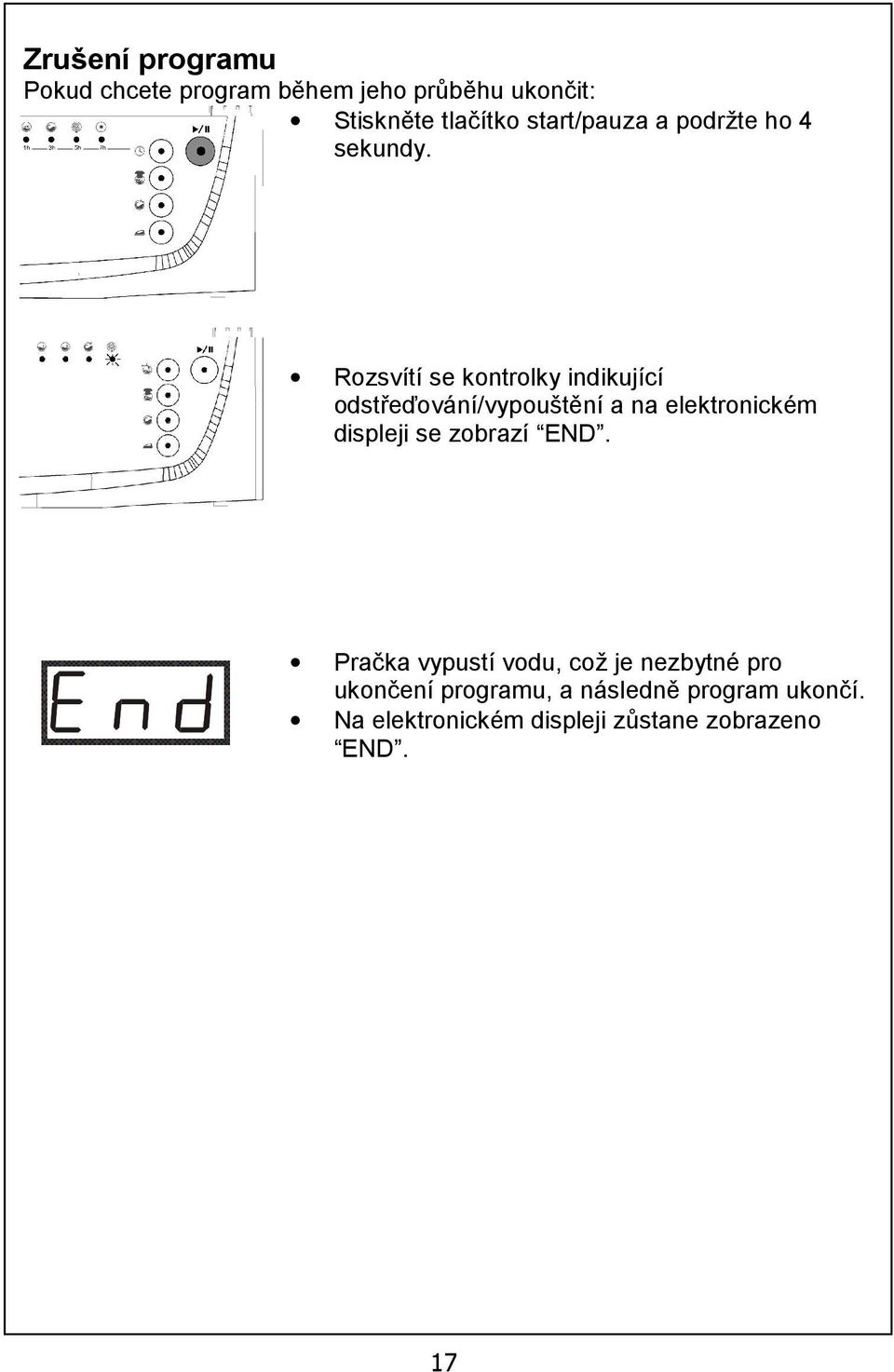 Rozsvítí se kontrolky indikující odstřeďování/vypouštění a na elektronickém displeji se