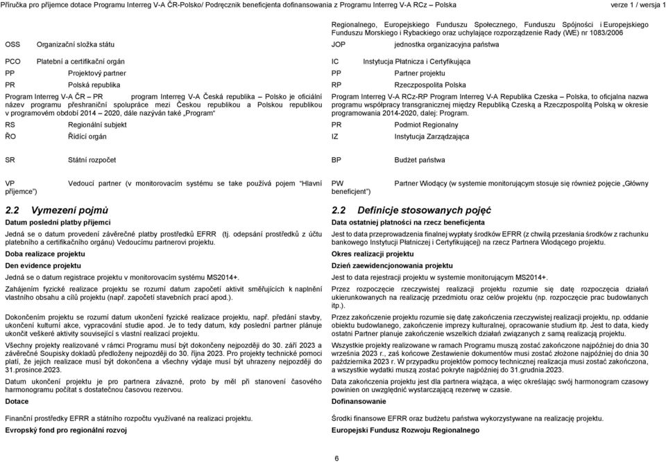 Program Interreg V-A ČR PR program Interreg V-A Česká republika Polsko je oficiální název programu přeshraniční spolupráce mezi Českou republikou a Polskou republikou v programovém období 2014 2020,