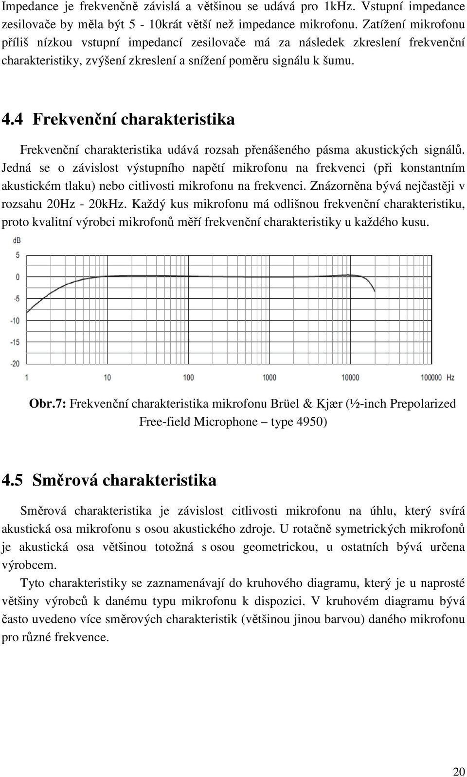 4 Frekvenční charakteristika Frekvenční charakteristika udává rozsah přenášeného pásma akustických signálů.