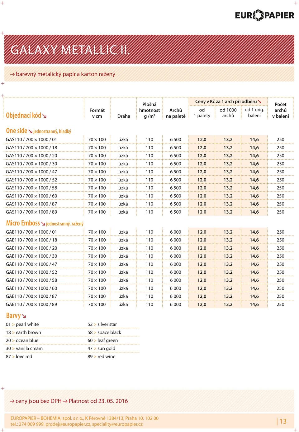 500 12,0 13,2 14,6 250 GAS110 / 700 1000 / 20 70 100 úzká 110 6 500 12,0 13,2 14,6 250 GAS110 / 700 1000 / 30 70 100 úzká 110 6 500 12,0 13,2 14,6 250 GAS110 / 700 1000 / 47 70 100 úzká 110 6 500