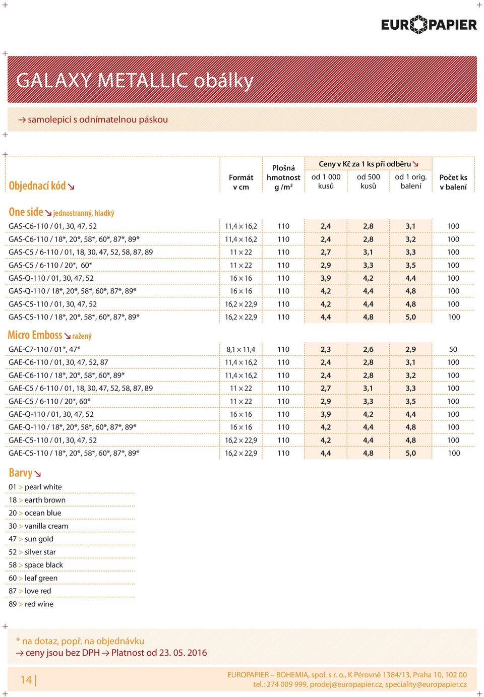 GAS-Q-110 / 01, 30, 47, 52 16 16 110 3,9 4,2 4,4 100 GAS-Q-110 / 18*, 20*, 58*, 60*, 87*, 89* 16 16 110 4,2 4,4 4,8 100 GAS-C5-110 / 01, 30, 47, 52 16,2 22,9 110 4,2 4,4 4,8 100 GAS-C5-110 / 18*,