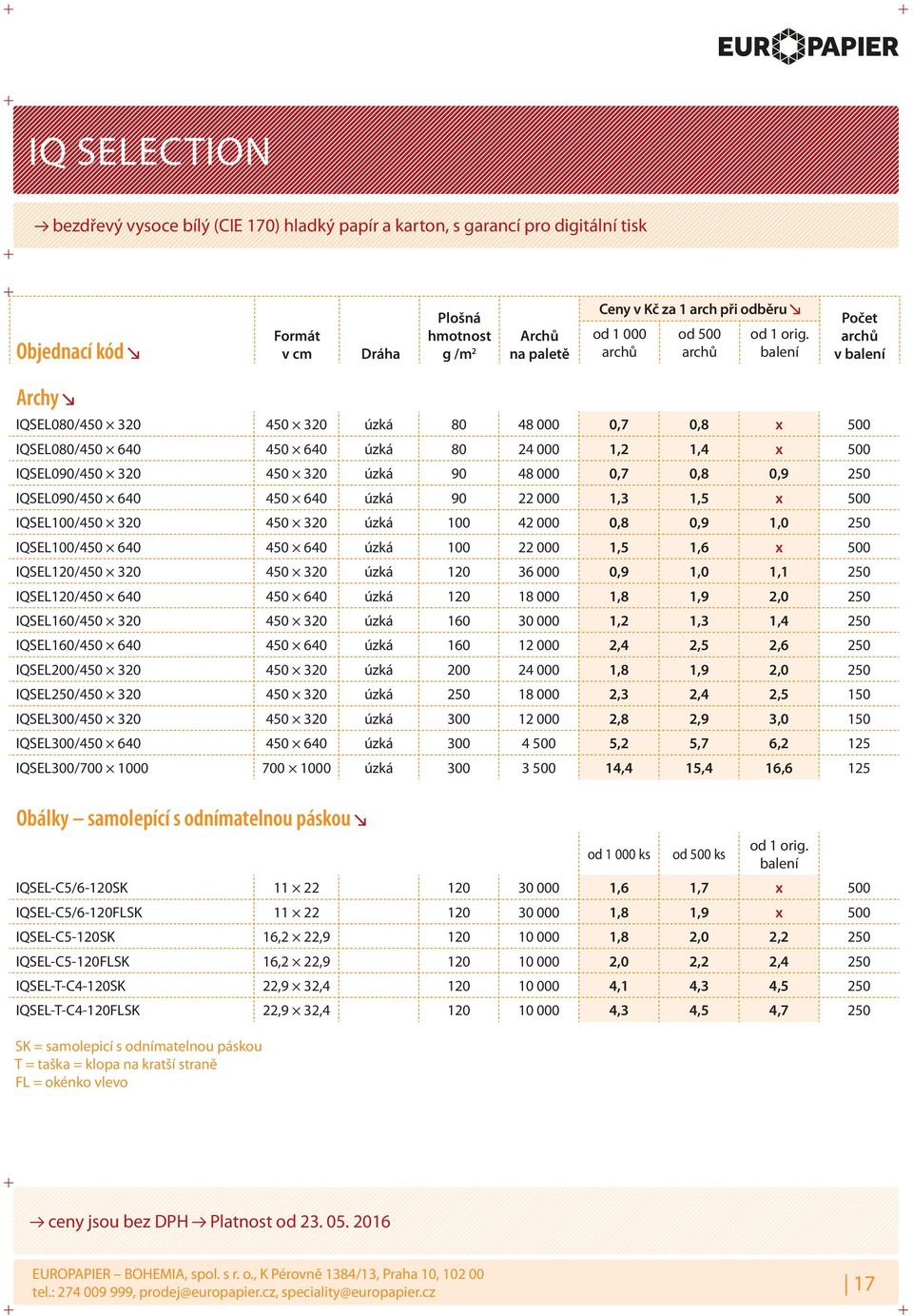 450 640 úzká 100 22 000 1,5 1,6 x 500 IQSEL120/450 320 450 320 úzká 120 36 000 0,9 1,0 1,1 250 IQSEL120/450 640 450 640 úzká 120 18 000 1,8 1,9 2,0 250 IQSEL160/450 320 450 320 úzká 160 30 000 1,2