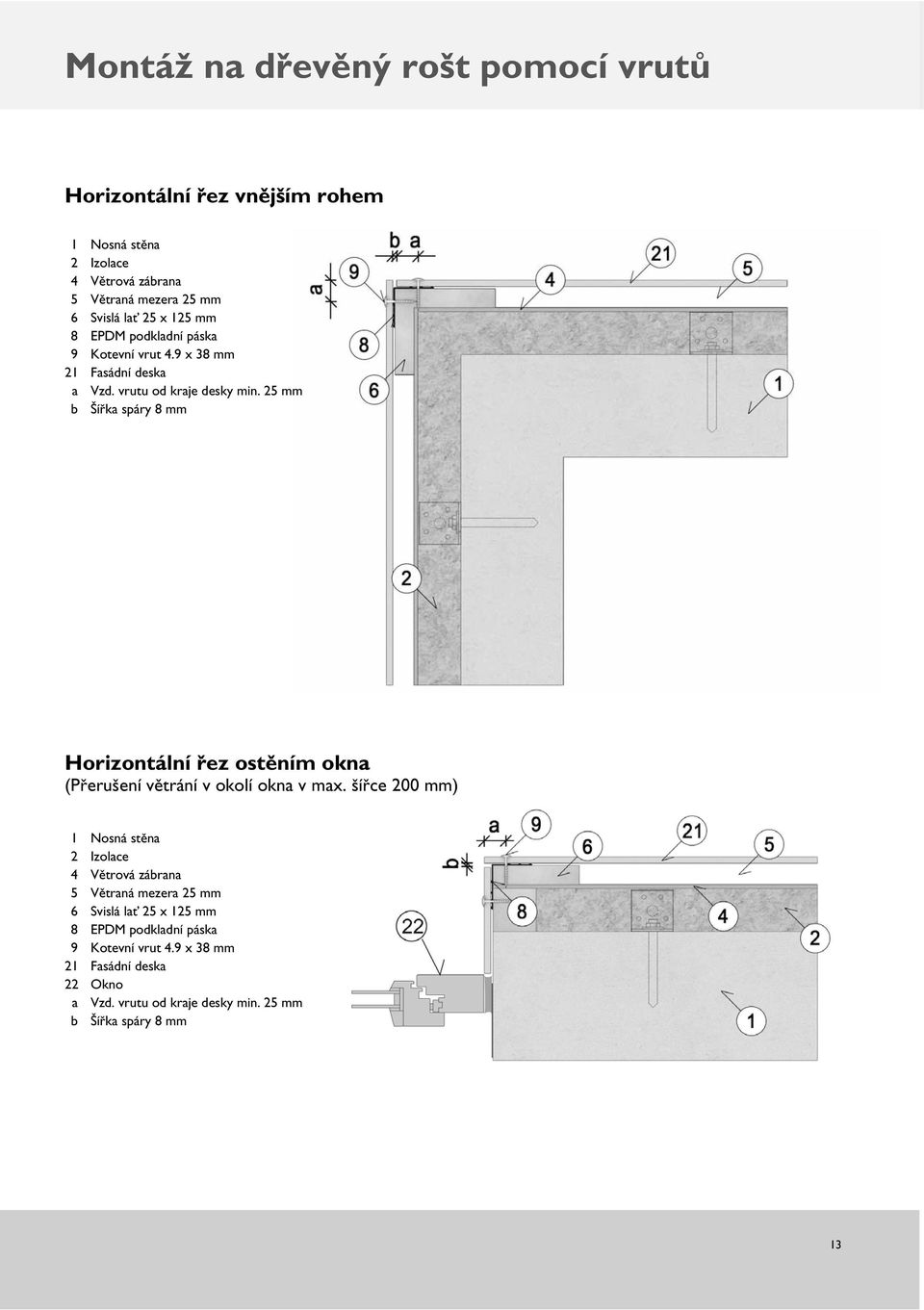 25 mm Horizontální řez ostěním okna (Přerušení větrání v okolí okna v max.