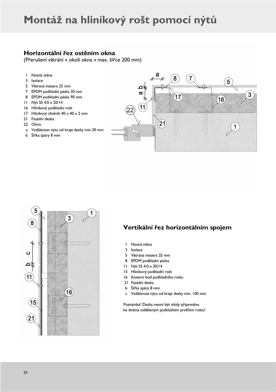 0 x 20/14 16 Hliníkový podkladní rošt 17 Hliníkový úhelník 40 x 40 x 2 mm 22 Okno a Vzdálenost nýtu od kraje desky min 30 mm Vertikální řez