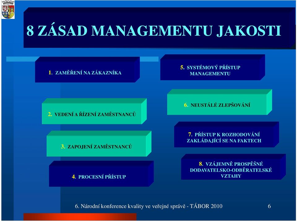 PŘÍSTUP K ROZHODOVÁNÍ ZAKLÁDAJÍCÍ SE NA FAKTECH 4. PROCESNÍ PŘÍSTUP 8.