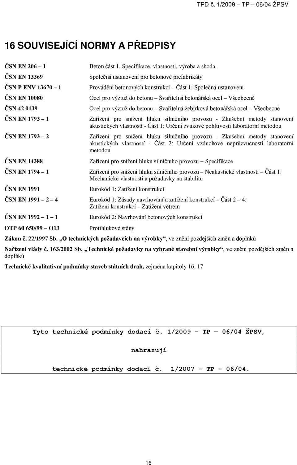 Svařitelná žebírková betonářská ocel Všeobecně Zařízení pro snížení hluku silničního provozu - Zkušební metody stanovení akustických vlastností - Část 1: Určení zvukové pohltivosti laboratorní