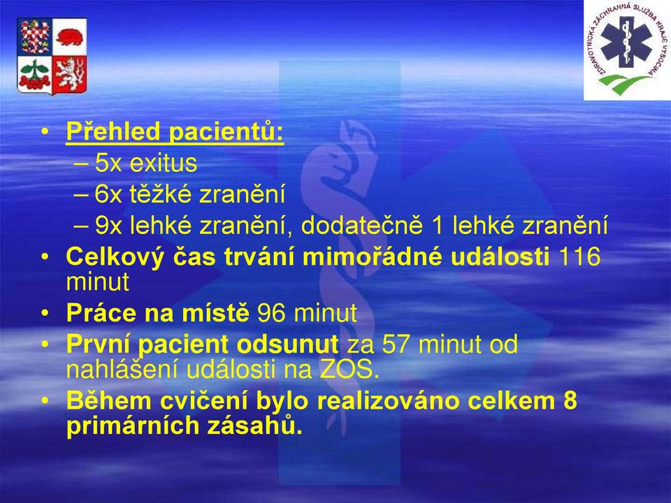 minut Práce na místě 96 minut První pacient odsunut za 57 minut od