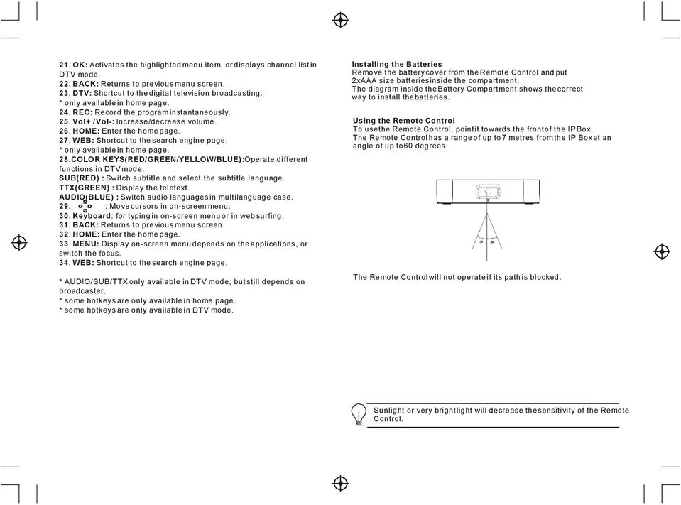 * only available in home page. 28.COLOR KEYS(RED/GREEN/YELLOW/BLUE):Operate different functions in DTV mode. SUB(RED) : Switch subtitle and select the subtitle language.