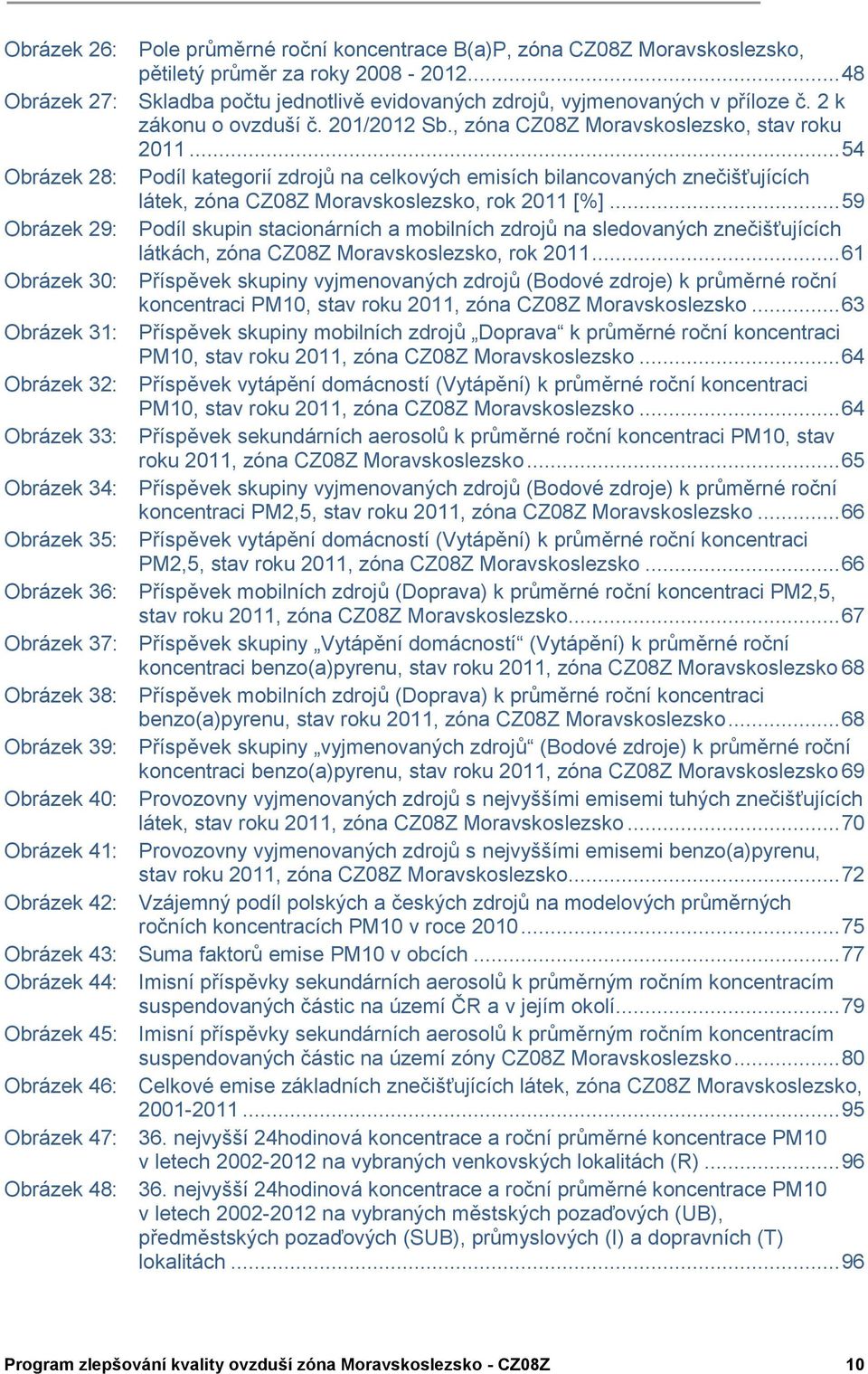 .. 54 Obrázek 28: Podíl kategorií zdrojů na celkových emisích bilancovaných znečišťujících látek, zóna CZ08Z Moravskoslezsko, rok 2011 [%].