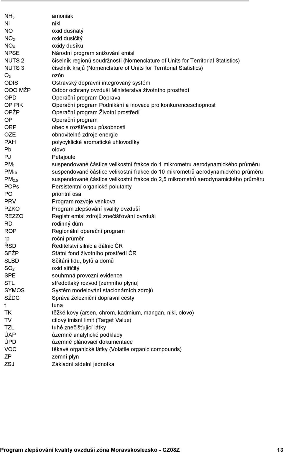 regionů soudržnosti (Nomenclature of Units for Territorial Statistics) číselník krajů (Nomenclature of Units for Territorial Statistics) ozón Ostravský dopravní integrovaný systém Odbor ochrany