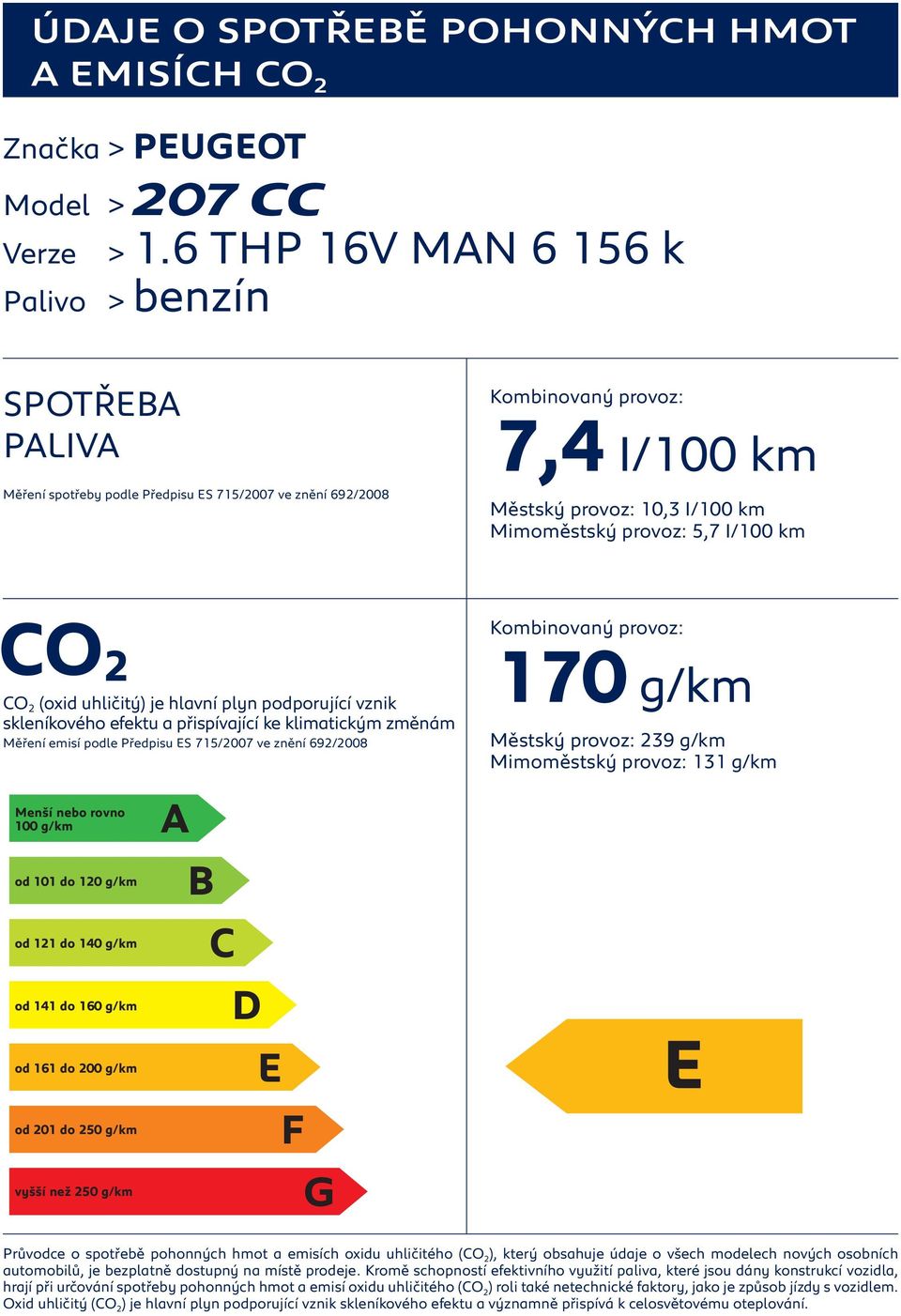 hlavní plyn podporující vznik Měření emisí podle Předpisu S 715/2007 ve znění 692/2008 170 g/km Městský provoz: 239 g/km Mimoměstský provoz: 131 g/km Průvodce o spotřebě pohonných hmot a emisích