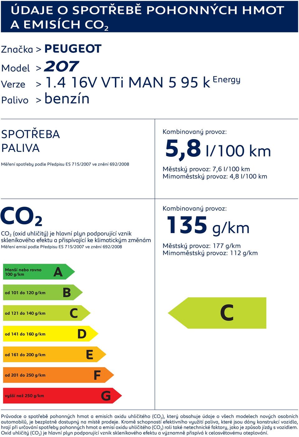 hlavní plyn podporující vznik Měření emisí podle Předpisu S 715/2007 ve znění 692/2008 135 g/km Městský provoz: 177 g/km Mimoměstský provoz: 112 g/km Průvodce o spotřebě pohonných hmot a emisích