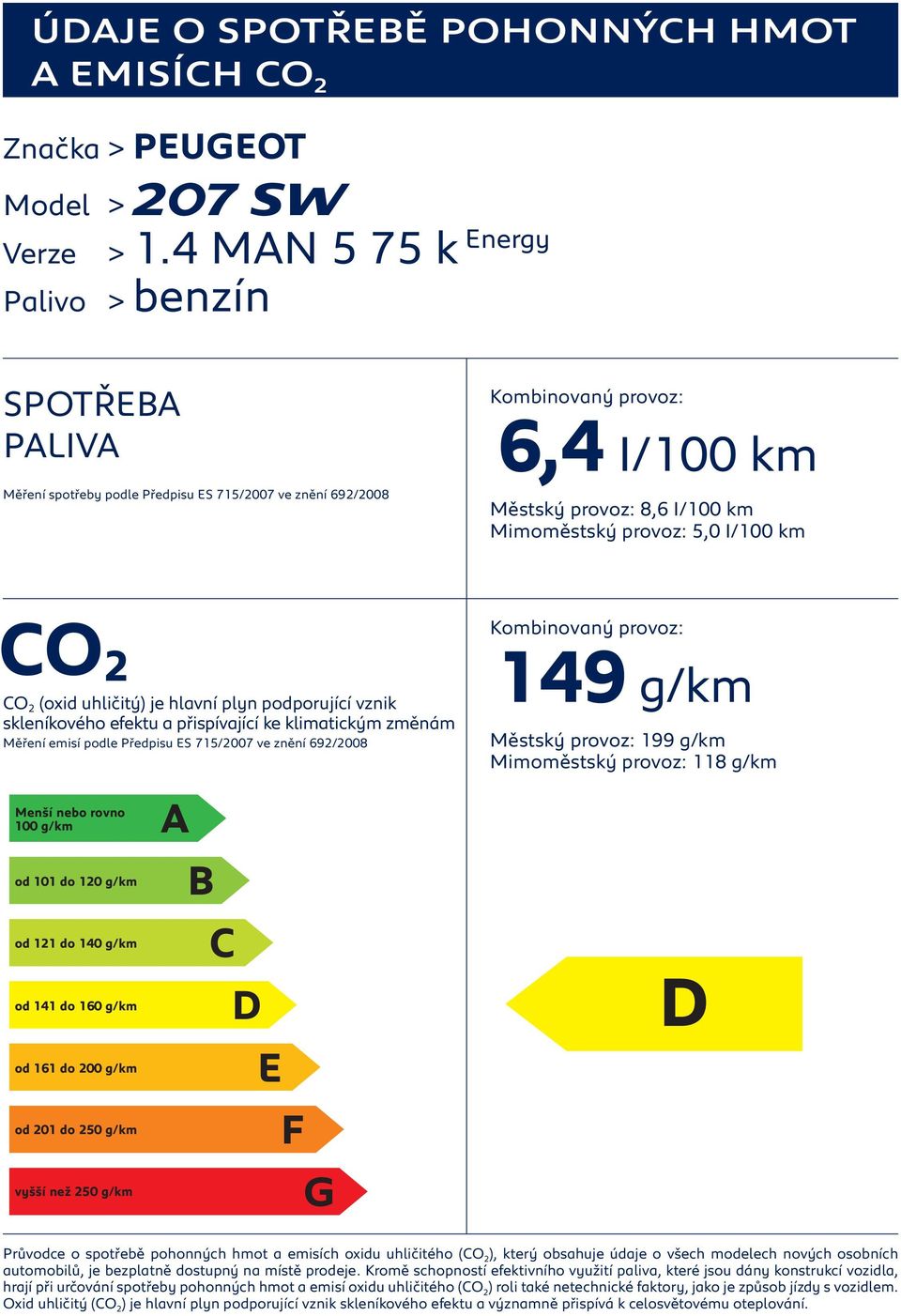 plyn podporující vznik Měření emisí podle Předpisu S 715/2007 ve znění 692/2008 149 g/km Městský provoz: 199 g/km Mimoměstský provoz: 118 g/km Průvodce o spotřebě pohonných hmot a emisích oxidu