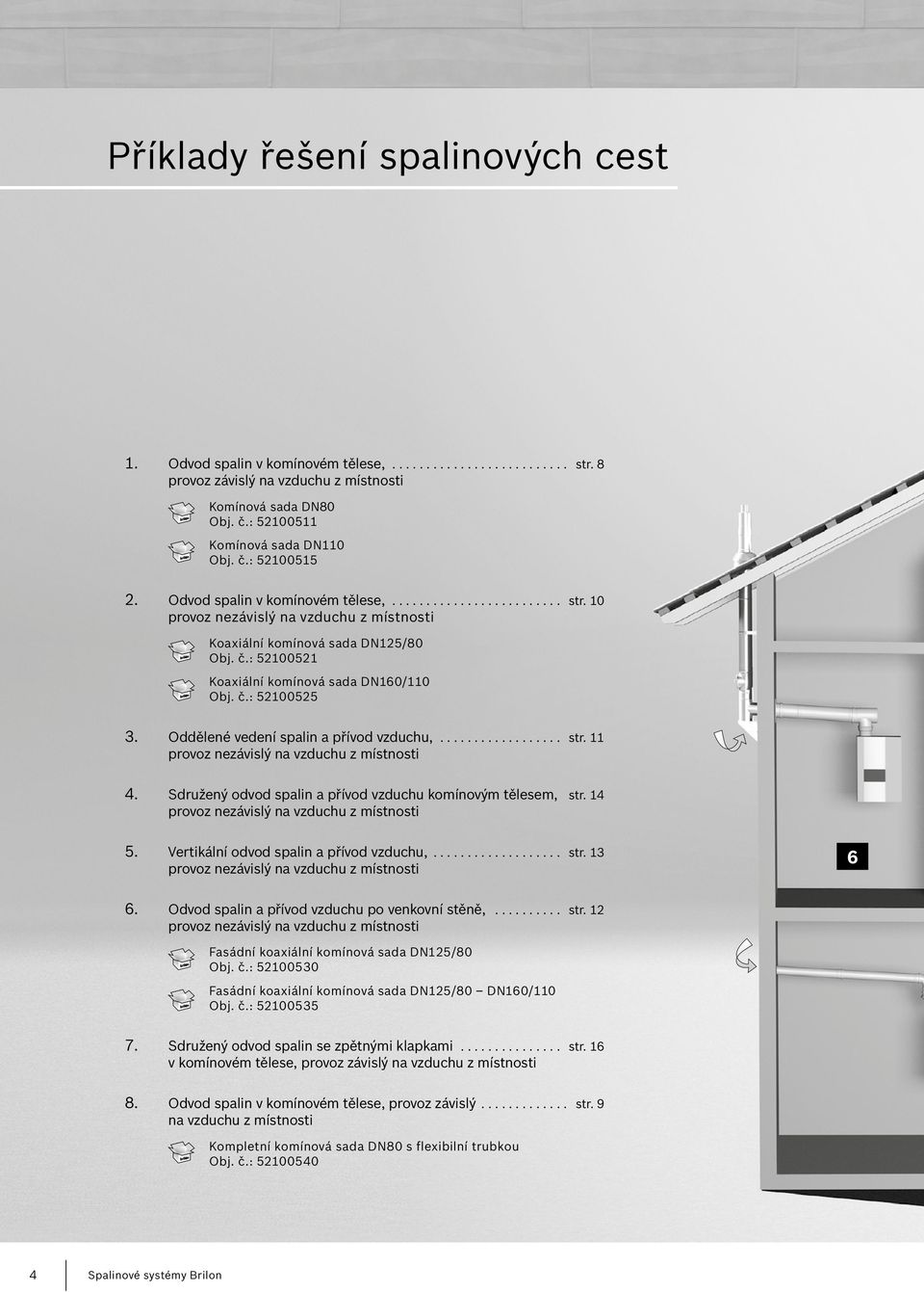 Oddělené vedení spalin a přívod vzduchu,... str. 11 provoz nezávislý na vzduchu z místnosti 4. Sdružený odvod spalin a přívod vzduchu komínovým tělesem,. str. 14 provoz nezávislý na vzduchu z místnosti 5.