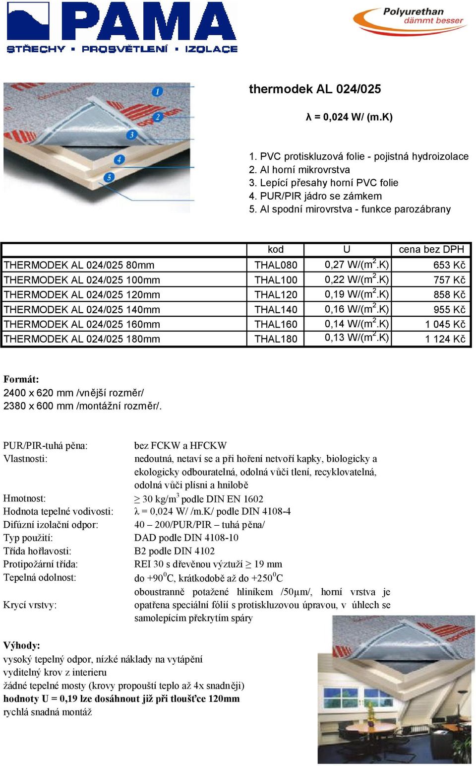 180mm kod U cena bez DPH THAL080 0,27 W/(m 2.K) 653 Kč THAL100 0,22 W/(m 2.K) 757 Kč THAL120 0,19 W/(m 2.K) 858 Kč THAL140 0,16 W/(m 2.K) 955 Kč THAL160 0,14 W/(m 2.K) 1 045 Kč THAL180 0,13 W/(m 2.