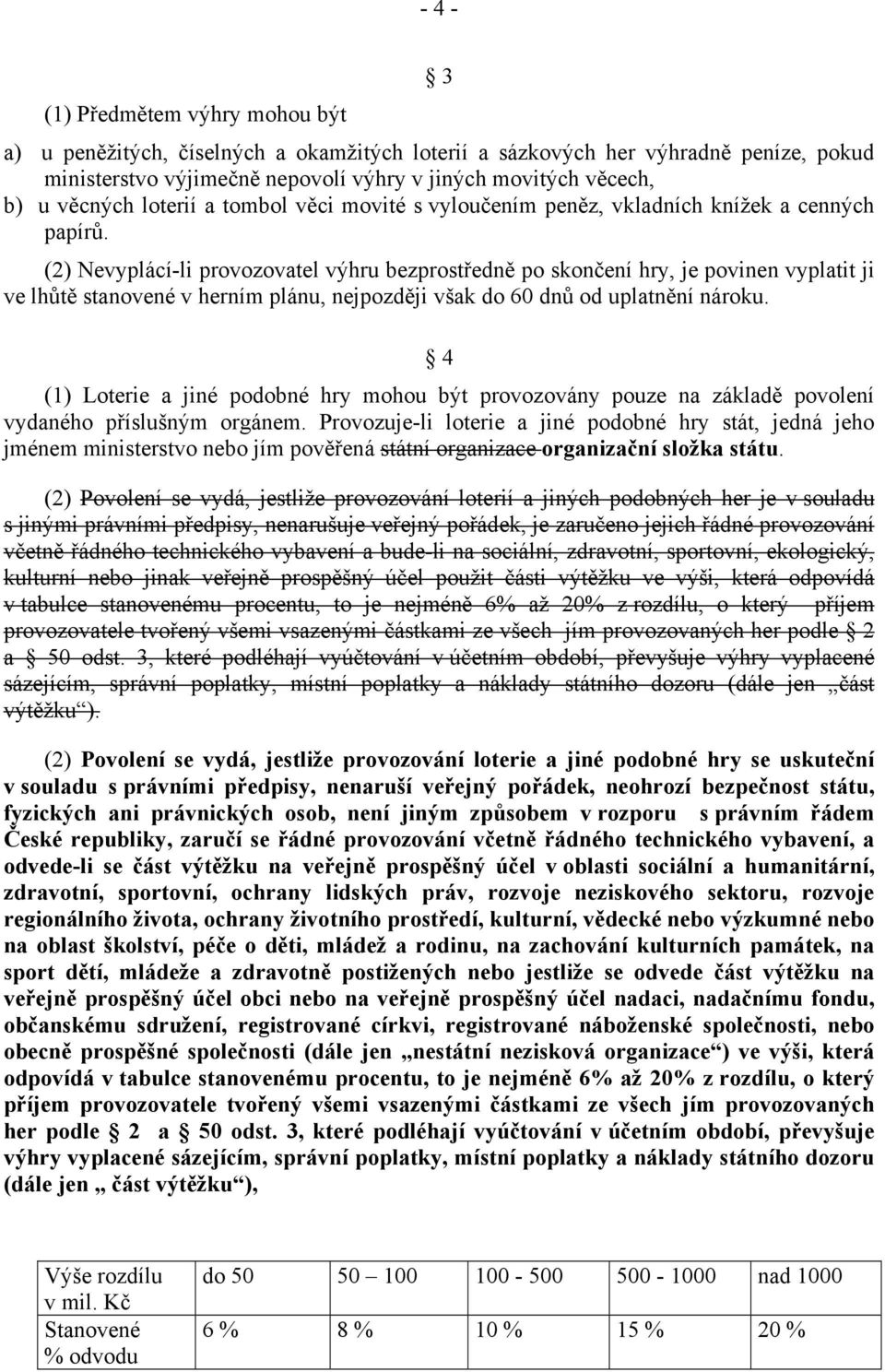 (2) Nevyplácí-li provozovatel výhru bezprostředně po skončení hry, je povinen vyplatit ji ve lhůtě stanovené v herním plánu, nejpozději však do 60 dnů od uplatnění nároku.