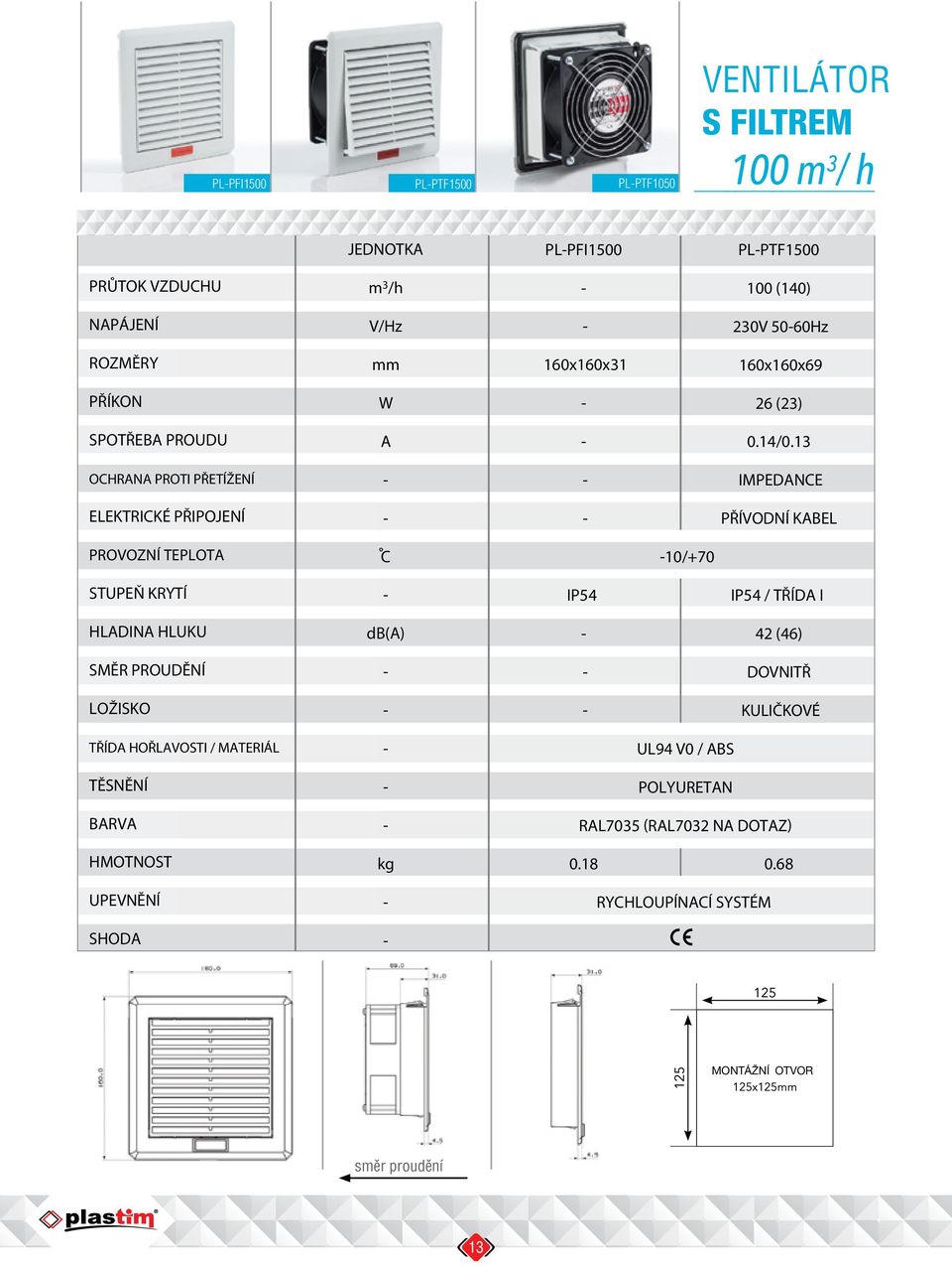 13 OHRANA PROTI PŘETÍŽENÍ IMPEDANE ELEKTRIKÉ PŘIPOJENÍ PŘÍVODNÍ KABEL PROVOZNÍ TEPLOTA 10/+70 STUPEŇ KRYTÍ IP54 IP54 / TŘÍDA I HLADINA HLUKU db(a)