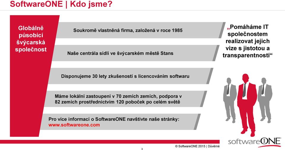 švýcarském jeden tým se městě smyslem Stans pro obchod Pomáháme IT společnostem realizovat jejich vize s jistotou a transparentností Disponujeme Každý z nás je 30 hrdý lety na