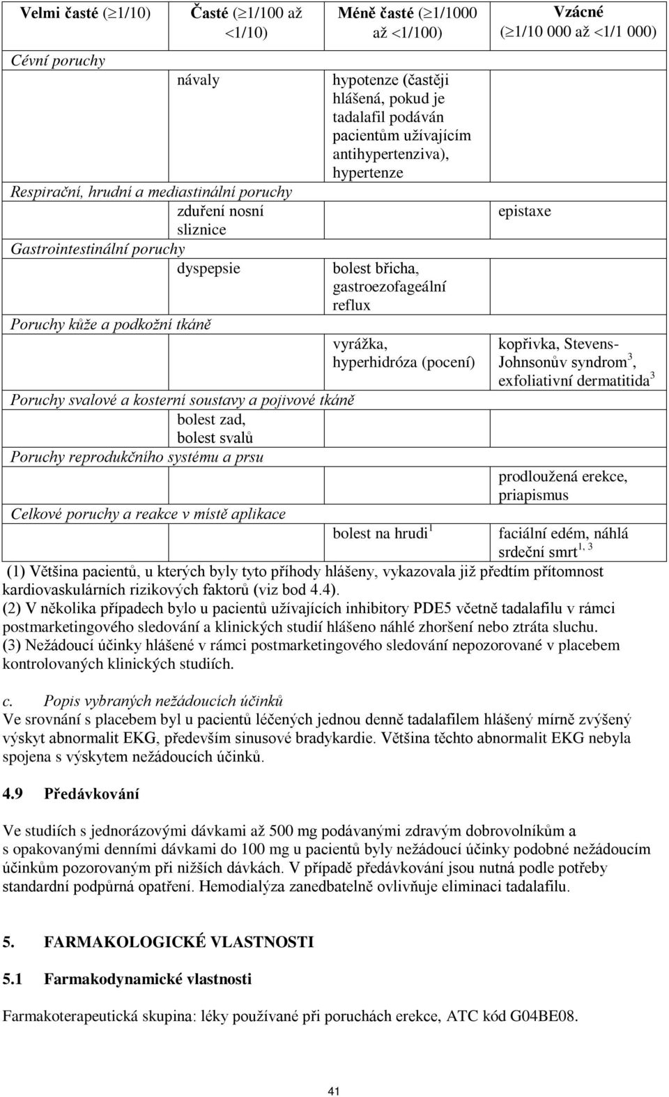 podáván pacientům užívajícím antihypertenziva), hypertenze bolest břicha, gastroezofageální reflux vyrážka, hyperhidróza (pocení) Vzácné ( 1/10 000 až <1/1 000) epistaxe kopřivka, Stevens- Johnsonův