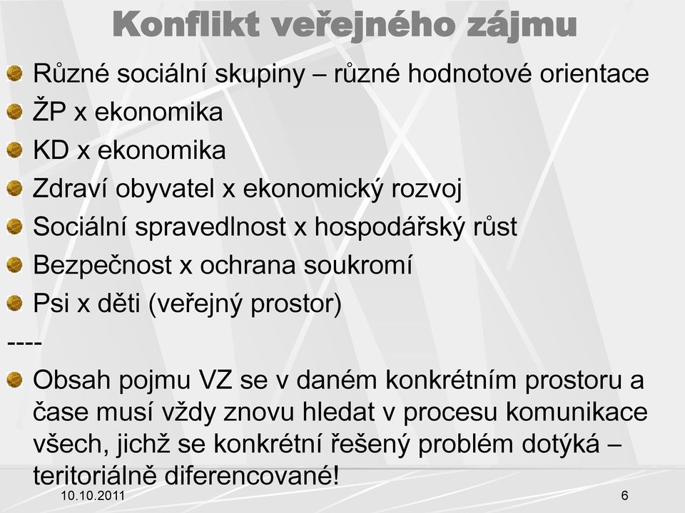 soukromí Psi x děti (veřejný prostor) Obsah pojmu VZ se v daném konkrétním prostoru a čase musí vždy znovu