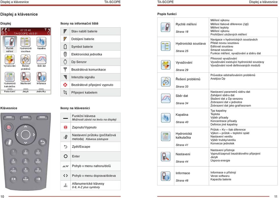 Navigace v hydronických soustavách Přidat novou soustavu Editovat soustavu Smazat soustavu Funkce měření, vyvažování a sběru dat Přesnost vyvažování Vyvažování existující hydronické soustavy